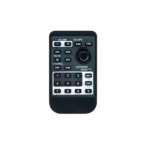 Nuovo Cavo Flessibile Originale Da 10 Pezzi Per Autoradio Pioneer