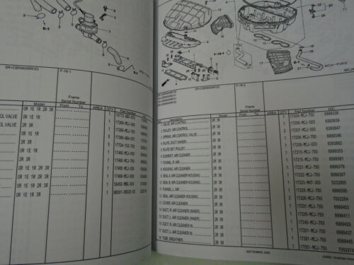 2002 2003 Honda CBR900 954RR Partes Catalog Manual Libro Nuevo - Imagen 4 de 9