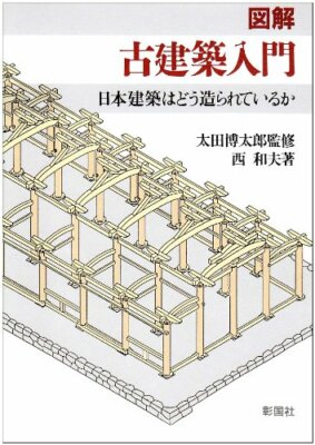 JAPANESE STYLE 洋書　写真集　日本　庭園　ジャパニーズ　スタイル JAPANESE STYLE 洋書 写真集 日本 庭園 ジャパニーズ スタイル