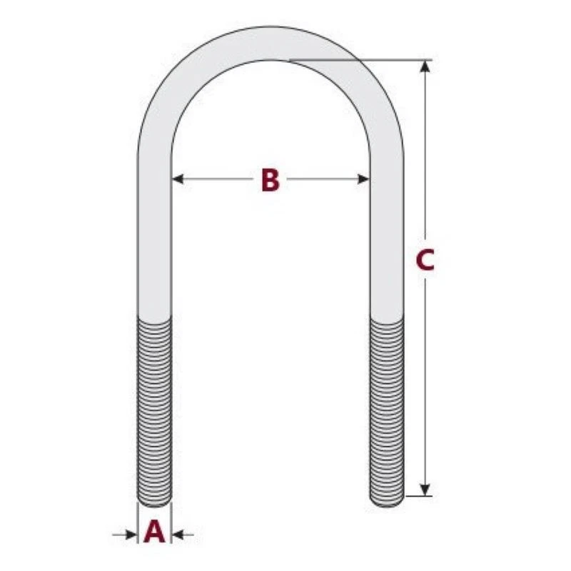 U-Bolt Measurement Diagram