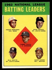 1963 Topps Baseball #1 N.L. Batting Leaders F. Robinson Musial Aaron EX *h1