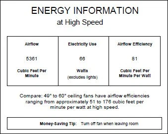 Quorum International Q43525 Energy Star Rated Traditional / - White - Image 3 of 3