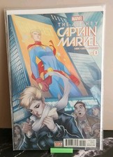 The Mighty Captain Marvel #0 Elizabeth Torque Cover (Marvel Comics February...