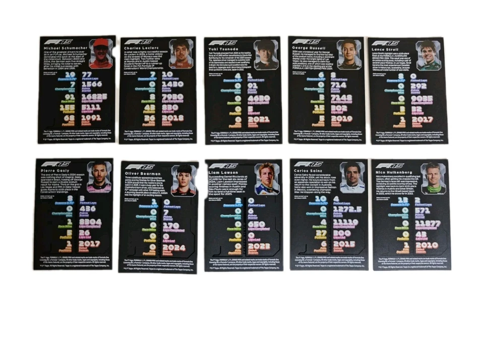 2025 Topps UK Turbo Attax F1 – Full Black Edge Set 10 Cards EDG1-EDG10 Rare - Image 2 of 4