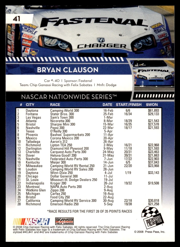 2009 Press Pass Red #41 Bryan Clauson - Image 2 of 2