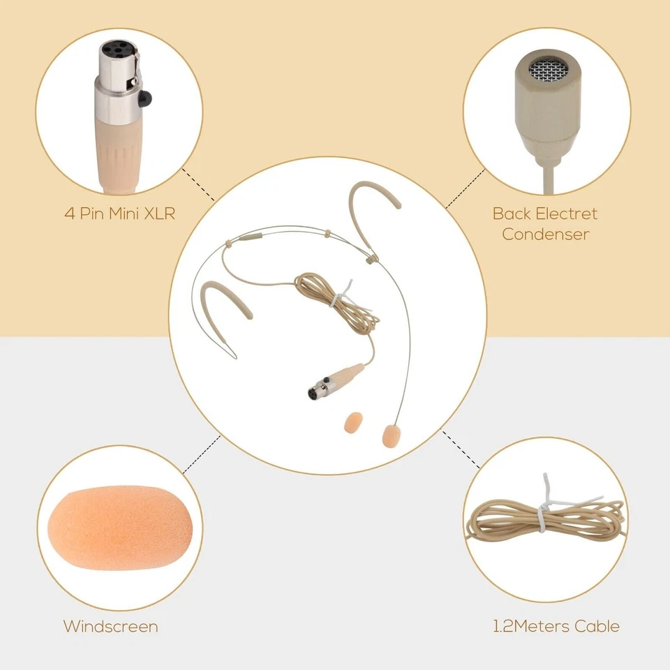 Pyle-Pro Wired Headset Boom Mini XLR Omni-Directional Microphone New PMHMS20 - Image 2 of 4