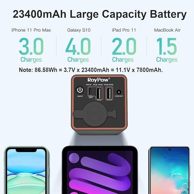 30W PD Portable Charger with 12V/10A Cigarette Lighter Socket, 86.58Wh USB  C Lap
