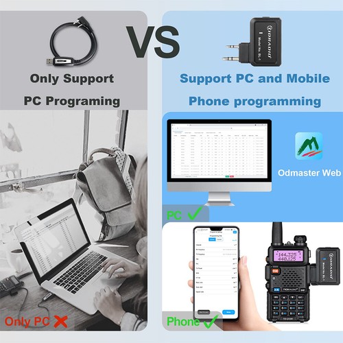 Walkie Talkie Radio Wireless Programmer APP PC Program for Baofeng UV-5R BF-888S - Zdjęcie 7 z 14