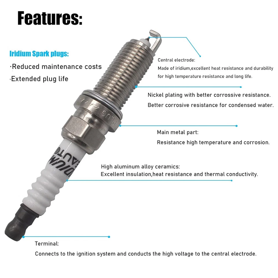 Bujías de iridio 16 piezas para Mercedes-Benz CLK500 ML350 E500 G500 S500 R500 5,0 Foto 3 de 4