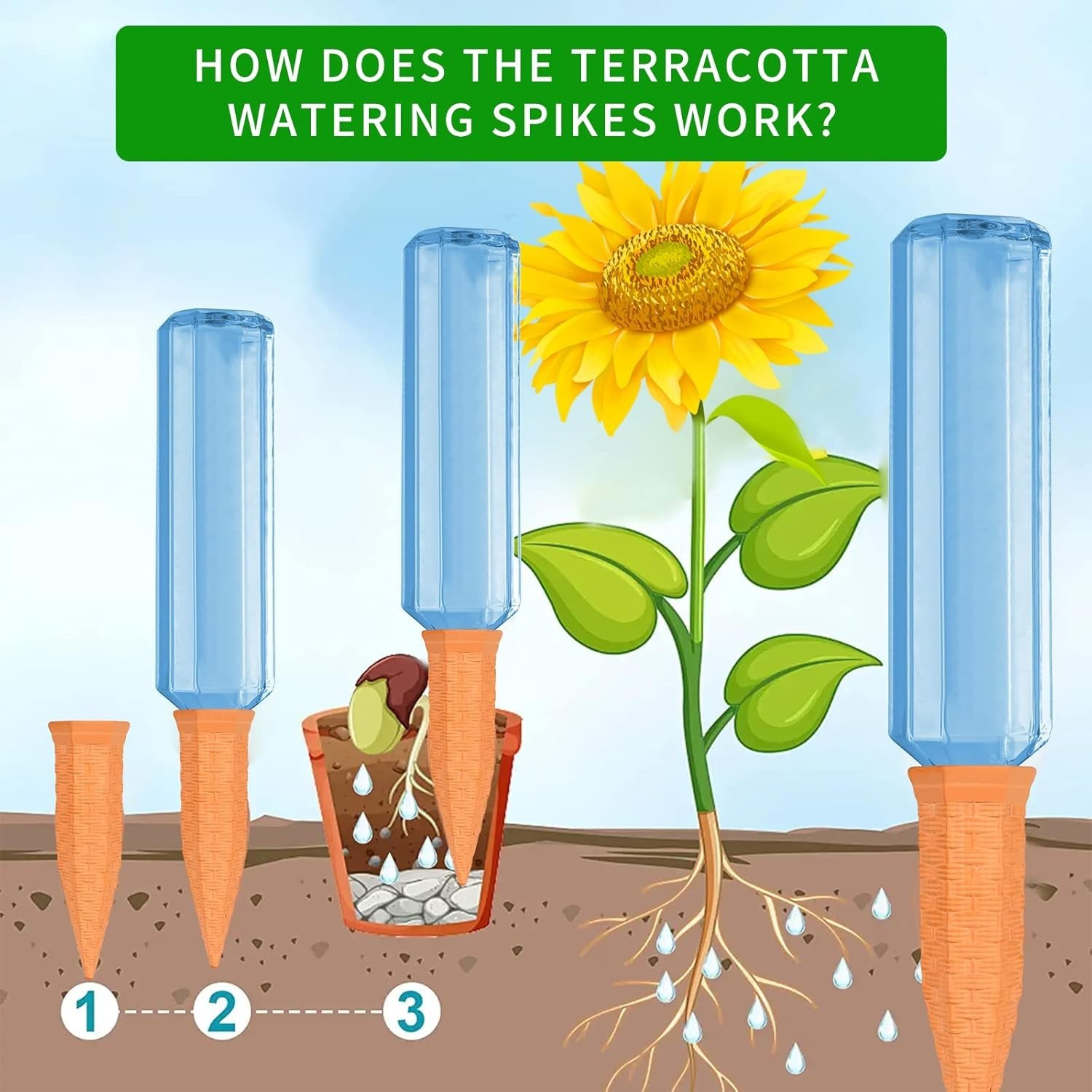 Plant Self Watering Stakes 12 Pack Terracotta Watering Spikes for Indoor Outdoor