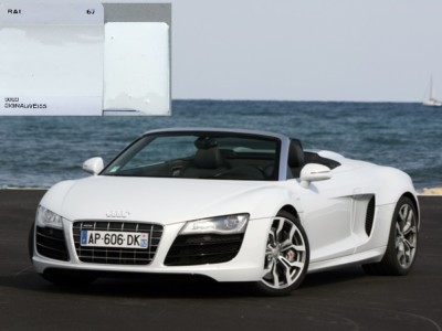 Цвет ly9c audi