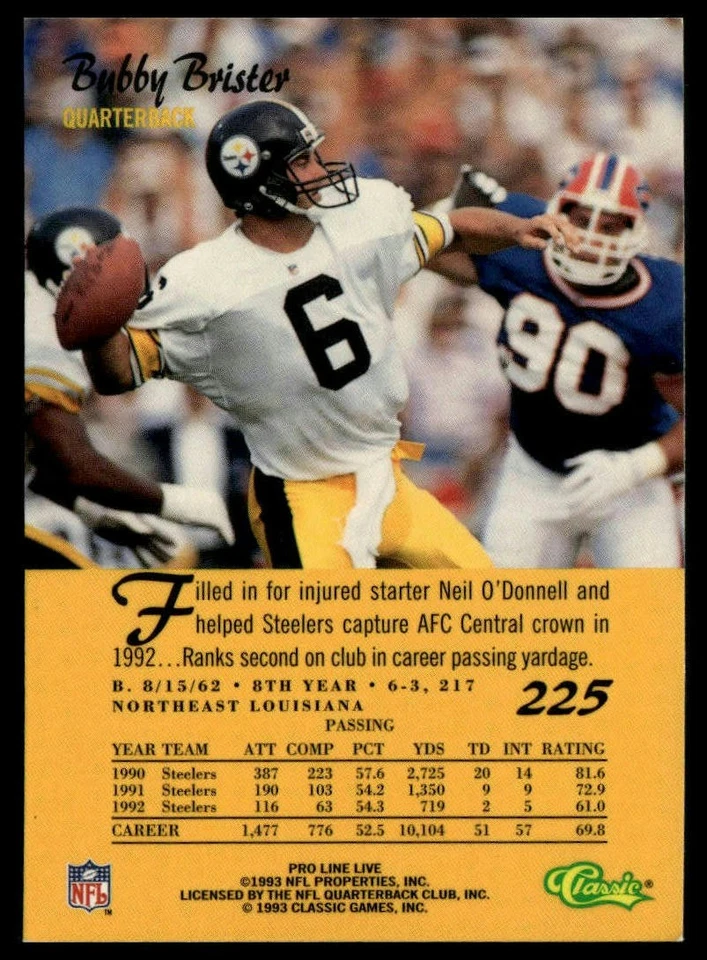 1993 Pro Line Live #225 Bubby Brister Autograph - Image 2 of 2