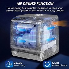 AIRMSEN Portable Countertop Dishwasher, 5-Liter Built-in Water Tank, AE-TDQR03 4