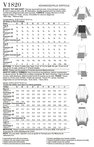 Vogue Advanced SEWING PATTERN V1820 Misses' Top & Skirt Sizes A To J - Picture 7 of 7
