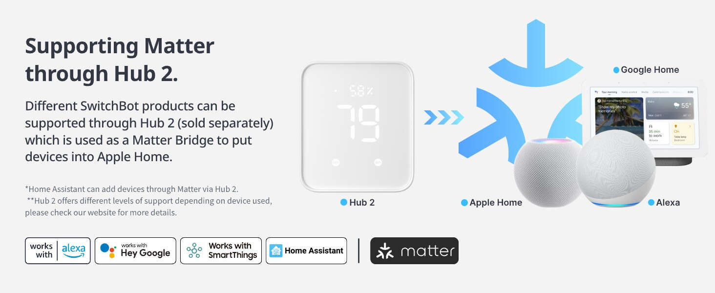 SwitchBot Blind Tilt Smart Opener Solar Panel Bluetooth Blinds