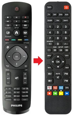 Fernbedienung geeignet für PHILIPS 24PFS5603/12