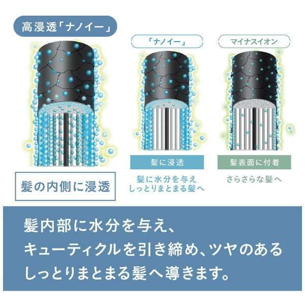 Panasonic EH-NA0G-A Hair Dryer Nanoe & Mineral Moist Navy from
