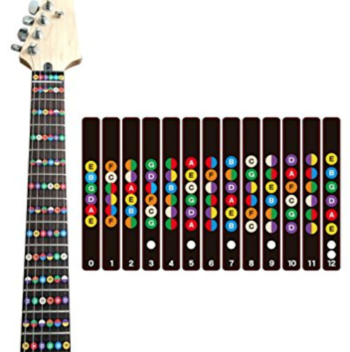 Guitar Accessories Fretboard Notes Map Sticker Fingerboard Fret Decals