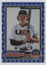 2023 Panini USA Baseball Stars & Stripes Blue Prizm 68/75 Ryan Harwood #29 19l7