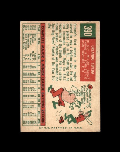 1959 Topps Baseball Cards #201 thru 400 - Complete Your Set - U Pick RESTOCKED - Picture 474 of 492