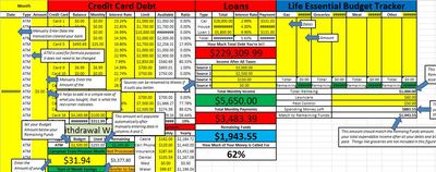 Excel Home Budget Master Spreadhsheet. Be a Personal Finance Master Budgeter!!