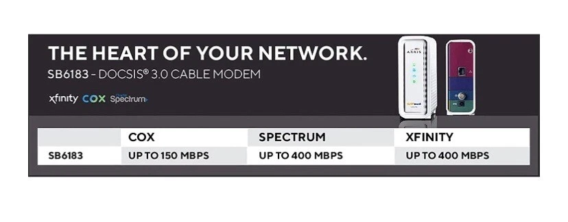 Arris SB6183 Surfboard Docsis 3.0 686 Mbps Cable 16X4 Channels Modem W/ Cords - Image 3 of 3