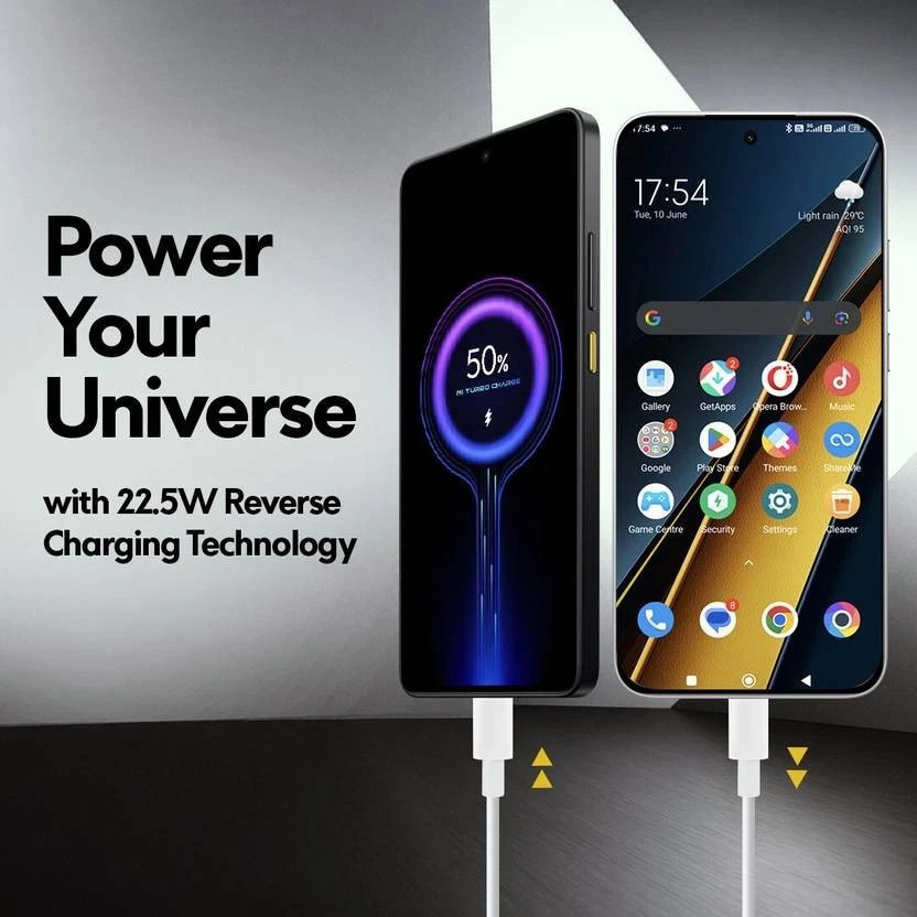 POCO F7 5G (Black, 256 GB 12 GB ) 8s Gen 4 Processor NFC 6.83