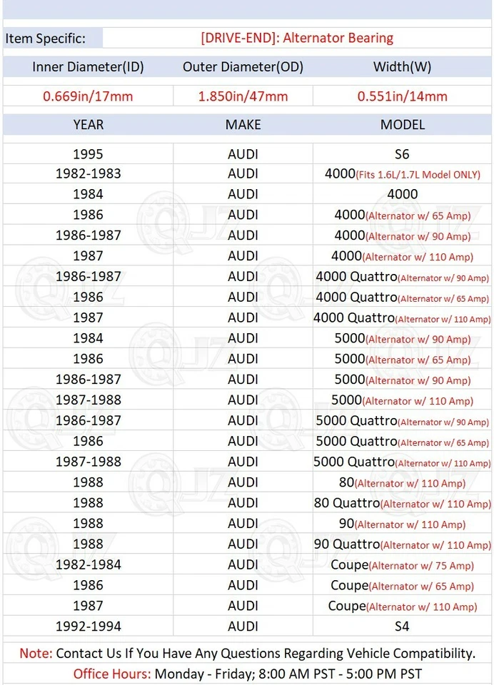 [Drive-End (Cantidad.1)] Nuevo repuesto de cojinete del alternador para Audi 80 Quattro 1988 Foto 2 de 4