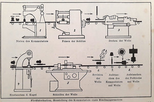 Alte Lithographie, Fließfabrikation, ca. 1935, Staubsaugermotor, Fließband, rar