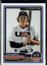 2023 Panini USA Baseball Stars & Stripes #29 Ryan Harwood