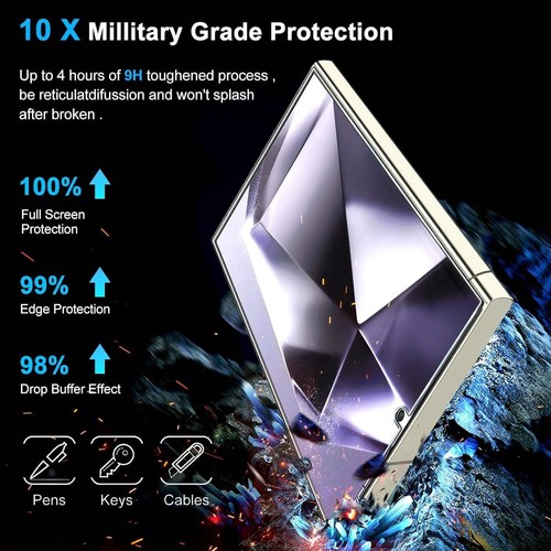 Entronix Anti-Spy Privacy Screen Protector Compatible with Galaxy A71 - 2-Piece - Photo 5 sur 6