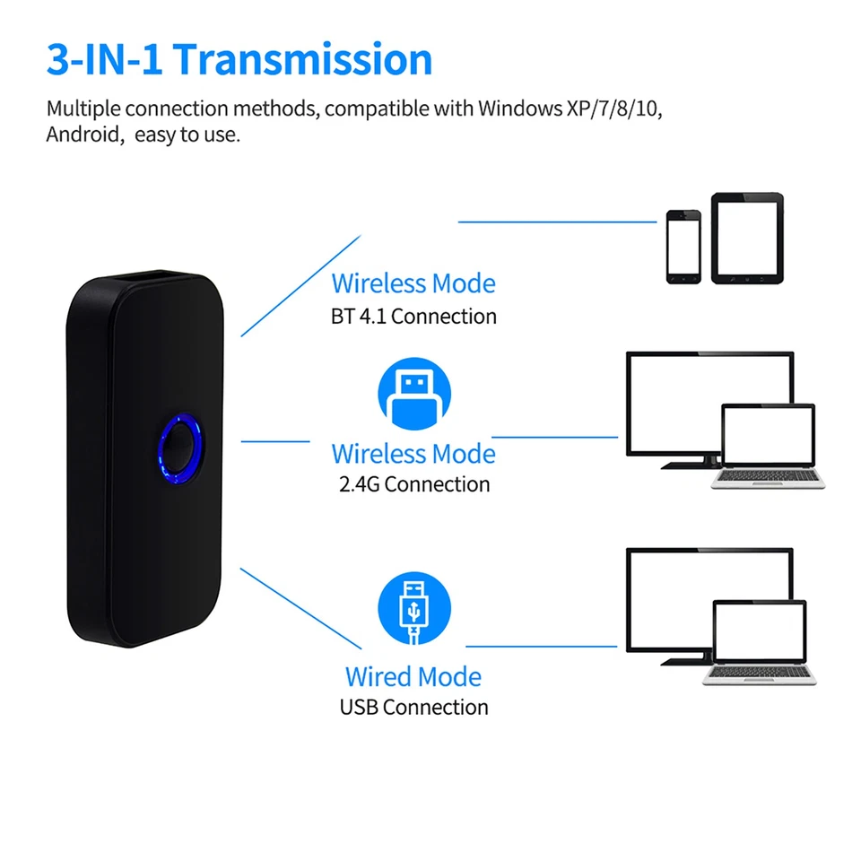 Handheld 3-in-1 Barcode Scanner 1D/2D/QR Bar Reader Support BT & 2.4G Wireless & - Image 2 of 4