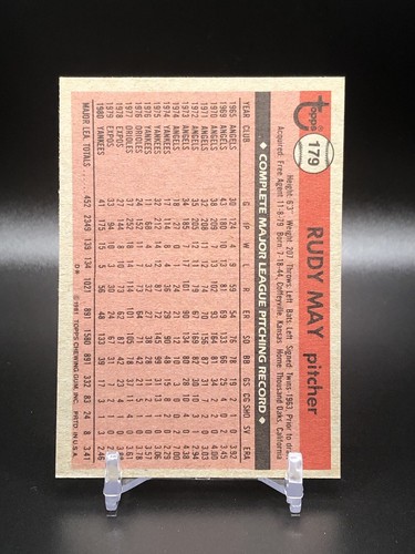 Lote (3) tarjetas Topps 1981 - Don Sutton #605 y Rudy May #175 y líderes de la ERA #7 - Imagen 5 de 8