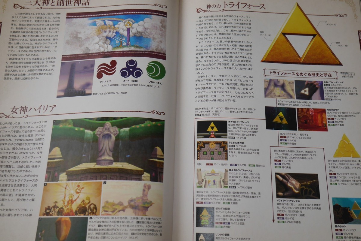 趣味・スポーツ・実用 The Legend of Zelda Hyrule Encyclopedia The Legend of Zelda Encyclopedia: Nintendo: 9781506706382