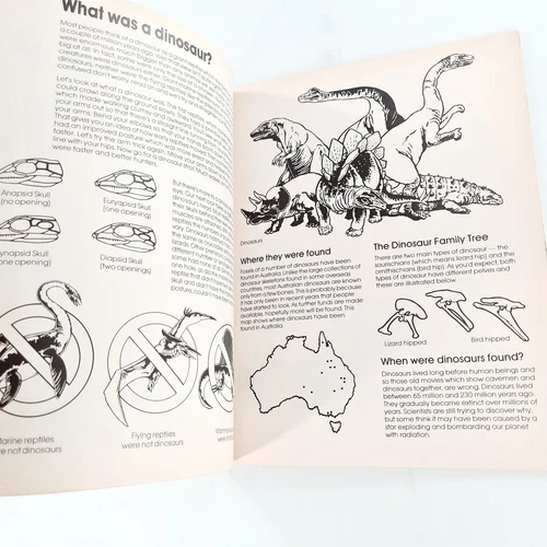 Dinosaurs & Diprotodons - Games Activities Recipes Stickers (1985, Paperback) - Picture 12 of 12