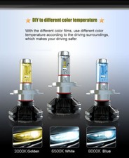 Kit X3 LED Headlight H7 LED Cree 6500k - 6000 Lumen 12V Xenon Fari Auto - Miniatura 3