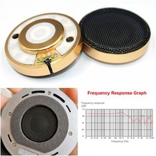 HiFi 50mm Headphone Driver For Denon AH D7200 D7100 D9200 D5200 High-End Speaker