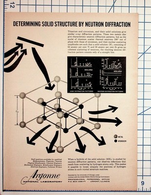 Vintage Argonne National Laboratory Neutron Diffraction Science Ad Print