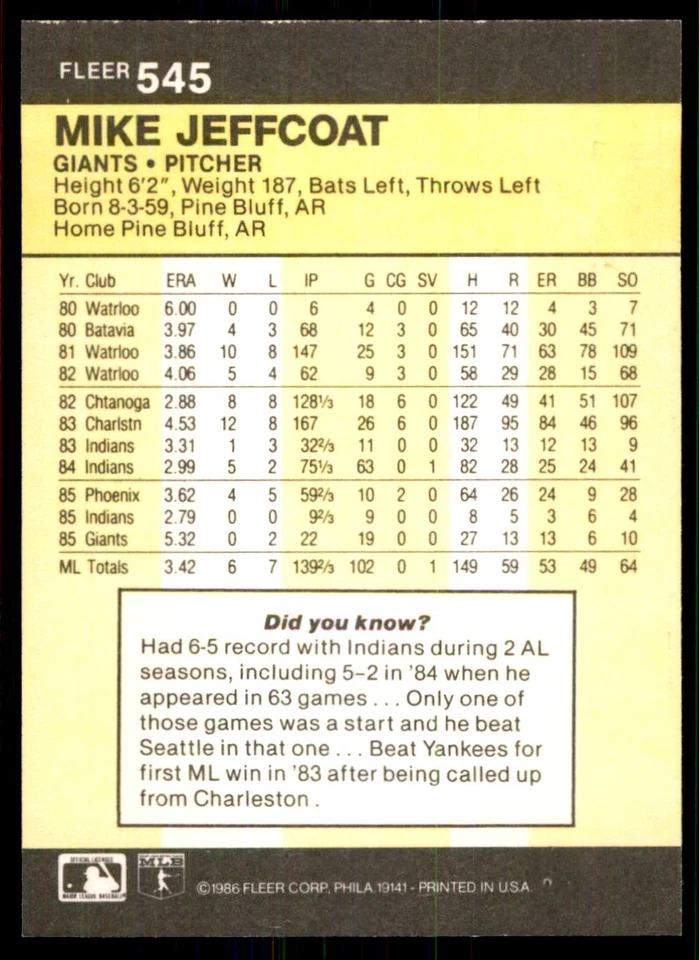 1986 Fleer Mike Jeffcoat San Francisco Giants #545 - Image 2 of 2