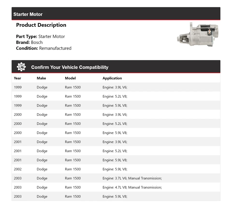 Para Dodge Ram 1500 1999-2003 Motor De Arranque Bosch (Remanufacturado) 2000 2001 2002 Foto 2 de 4