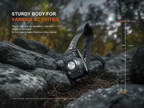 Fenix HL12R V2.0 Lightweight 500 Lumen Rechargeable Headlamp - Picture 11 of 23
