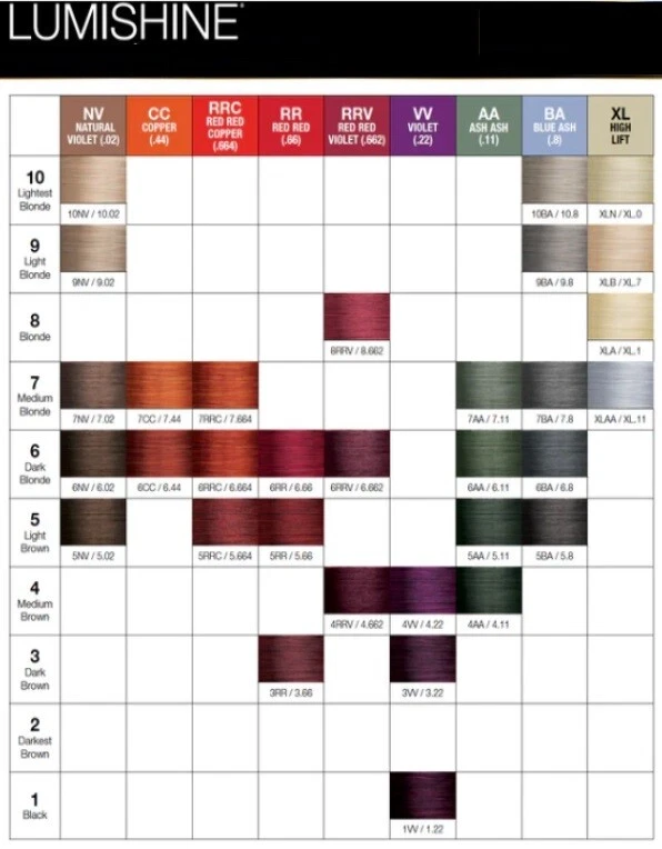 JOICO LUMISHINE DD DEPÓSITO DIMENSIONAL Reparo + Cor de Cabelo Demi-Permanente 2,5 oz - Imagem 4 de 4