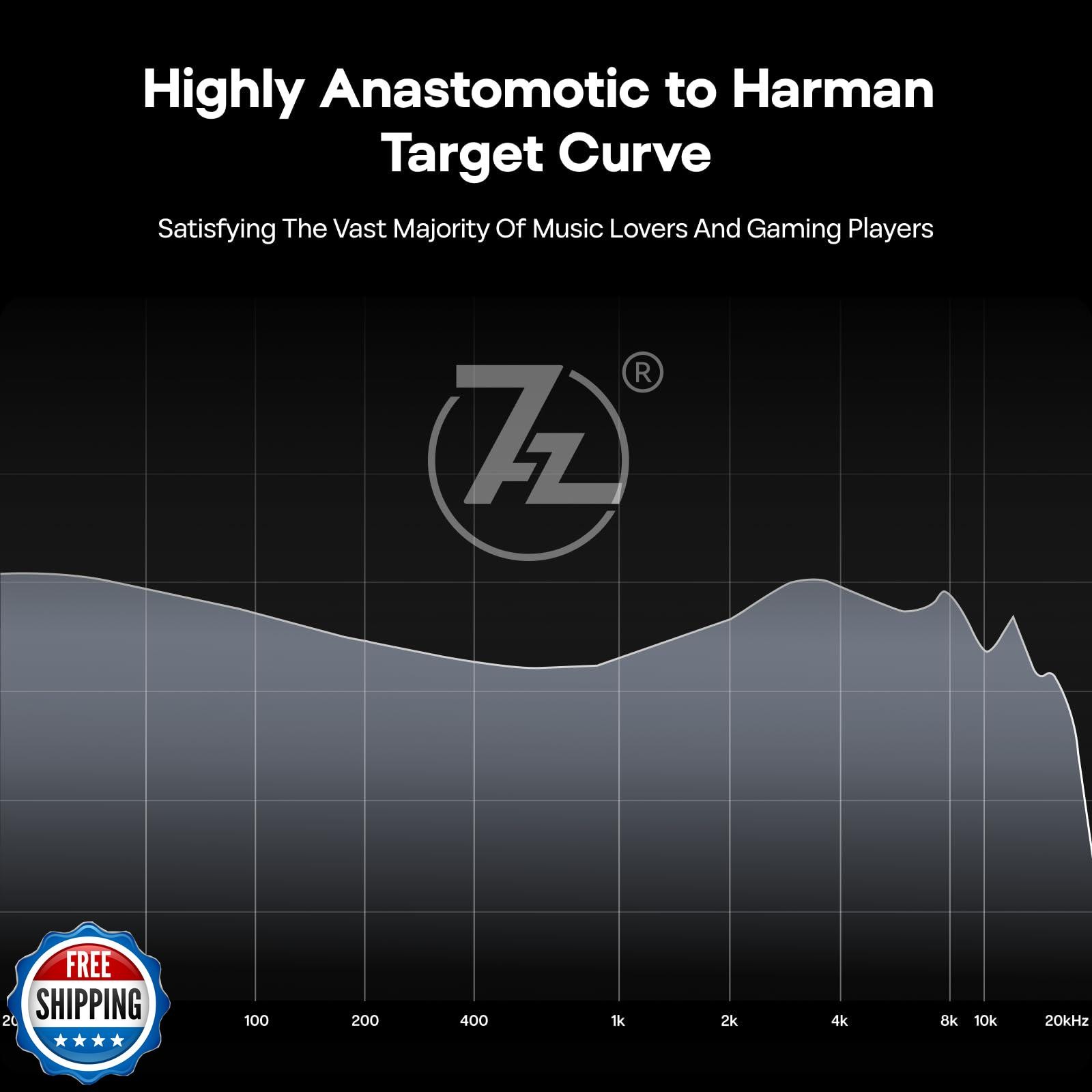 Linsoul 7HZ G1 in-Ear Monitor, 10mm DLC Diaphragm Dynamic Driver IEM Earphone