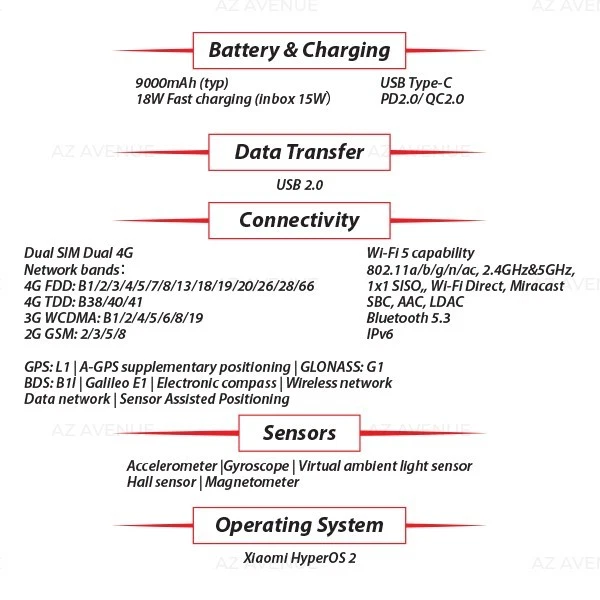 NEW Xiaomi Redmi Pad 2 4G 4GB+128GB GREEN Octa Core Android PC Tablet (Wi-Fi+4G) - Bild 4 von 4