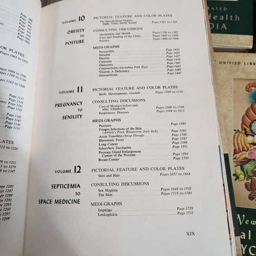 Illustrated Medical Health Encyclopedia 1964 Fishbein Lot of 14 Hardback Books - Picture 12 of 17