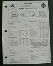 Revue technique Autobianchi Y10