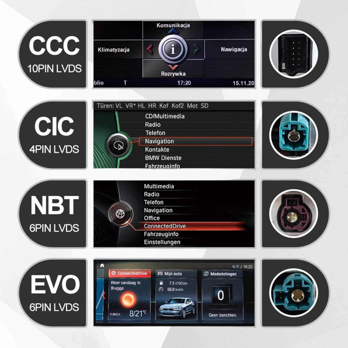BMW 3-Series M3 E90 E91 E92 E93 (CIC) Apple Carplay & Android Auto