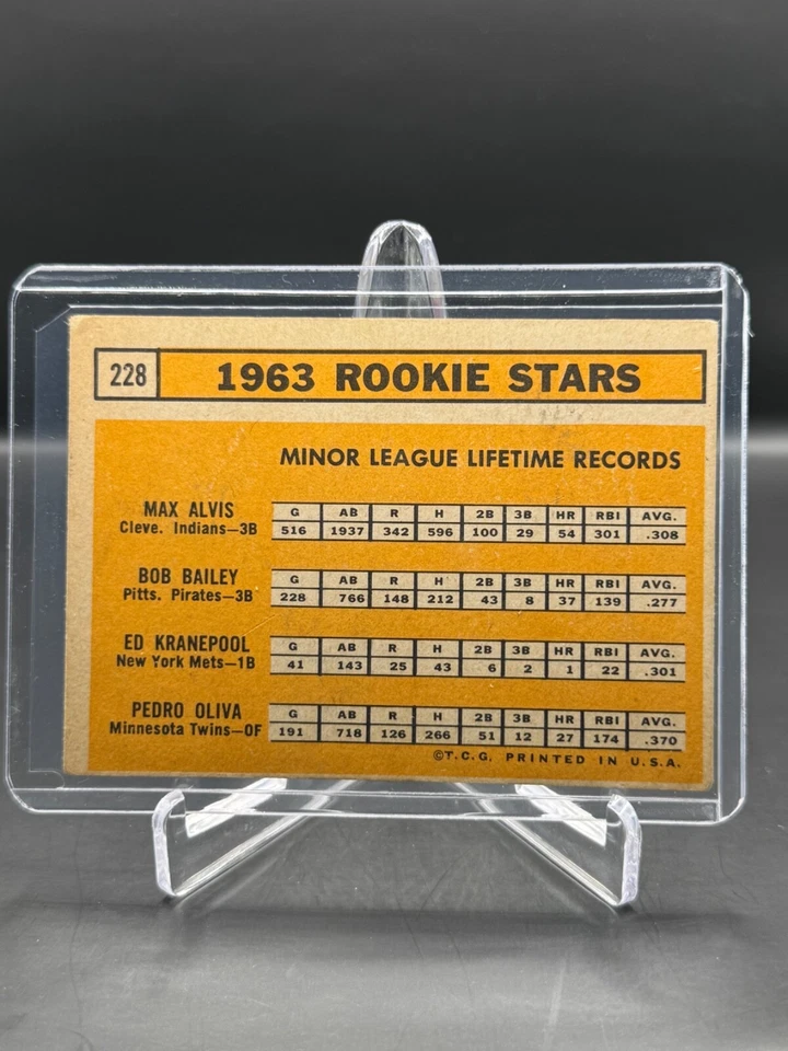 1963 TOPPS!  TONY OLIVIA!  RC!  ALVIS-BAILEY-KRANEPOOL!  #228  EX+  NO CREASES! - Image 2 of 2