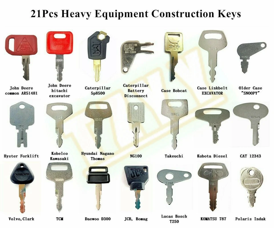 21pcs Heavy Equipment Construction Keys set for Case CAT Komatsu Bobcat JD TCM - Image 3 of 4