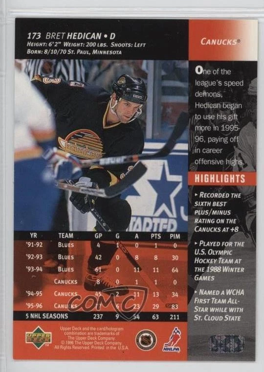 1996-97 Upper Deck Bret Hedican #173 - Image 2 of 2
